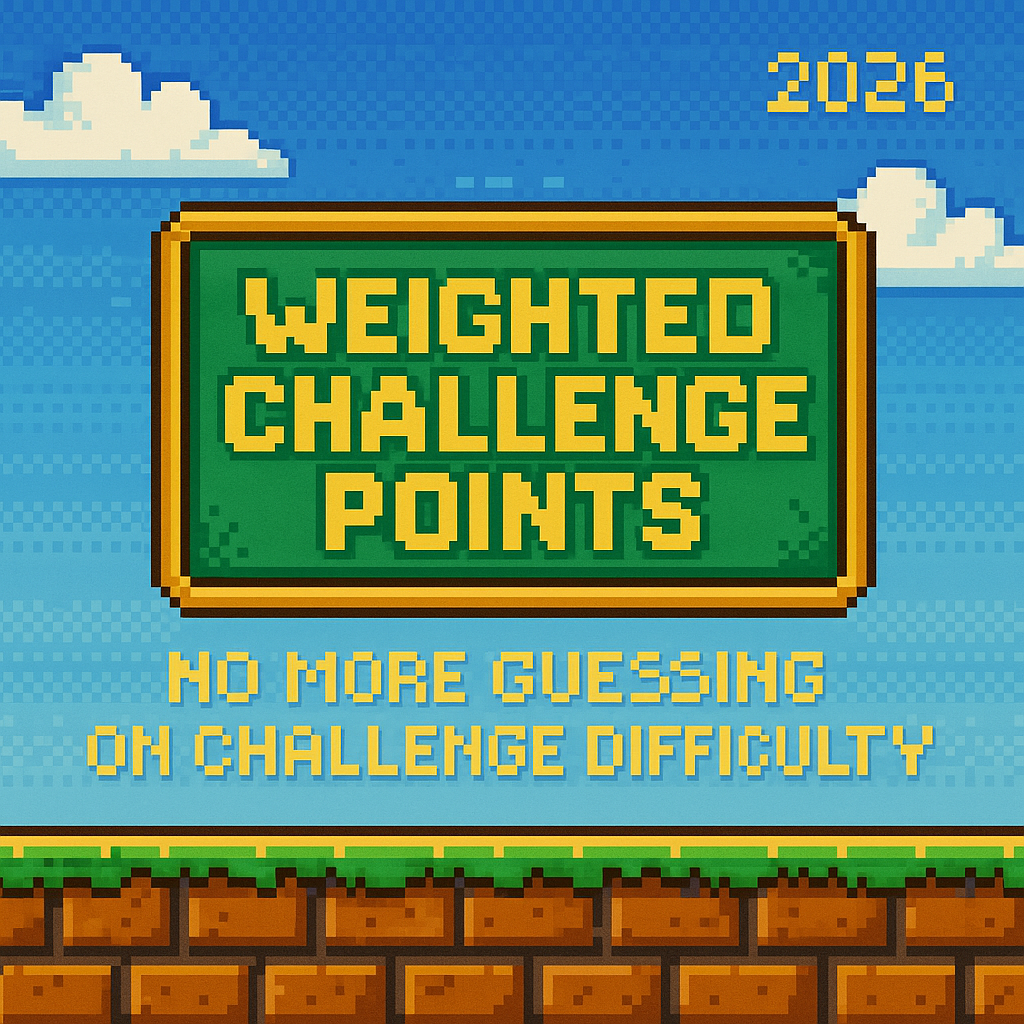 Weighted challenge points!